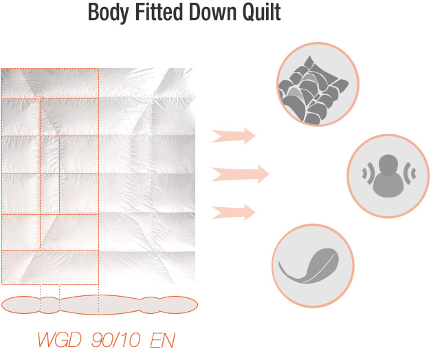 Body Fitted Down Quilt